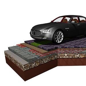 Odstraňovanie snehu a ľadu