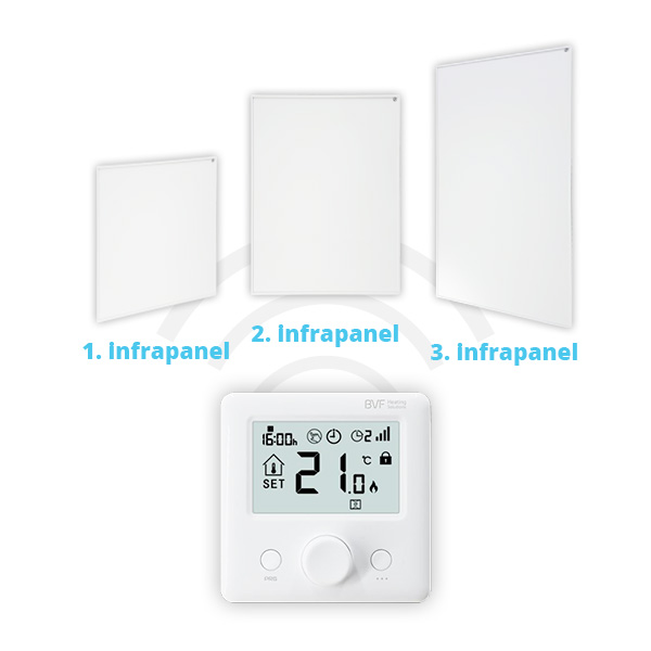 BVF 24-FP - RF termosztát infrapanel vezérléséhez BVF 24-FP - RF termosztát infrapanel vezérléséhez – Obrázok 11
